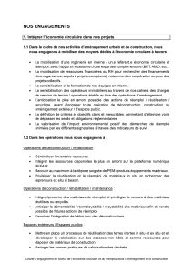 BMA signe la charte pour l’économie circulaire et le réemploi dans l’aménagement et la construction