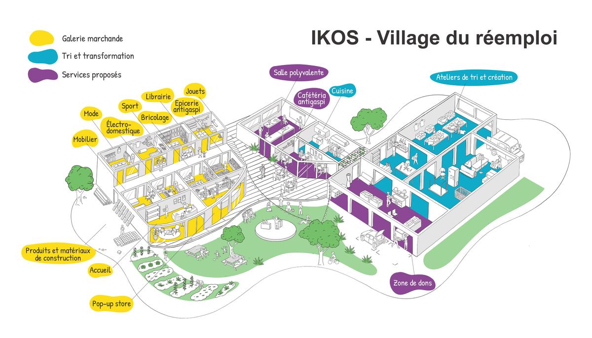 ikos-vue-1-2